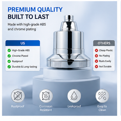 VelyraHome™ Filtered Showerhead