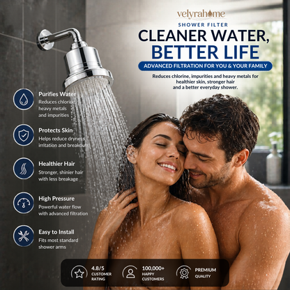 VelyraHome™ Filtered Showerhead